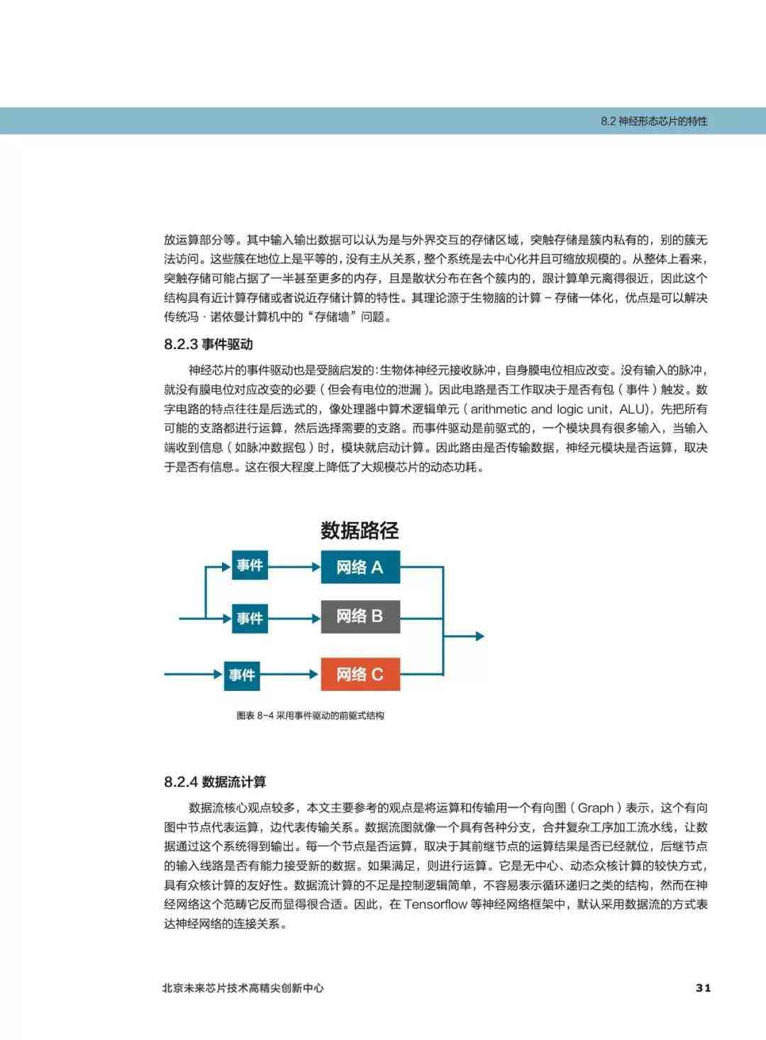 AI技术分析总结报告撰写指南：全方位解决报告结构与内容撰写难题