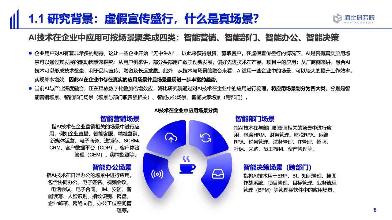 全面解析：AI行业分析、告与专业网站建设指南