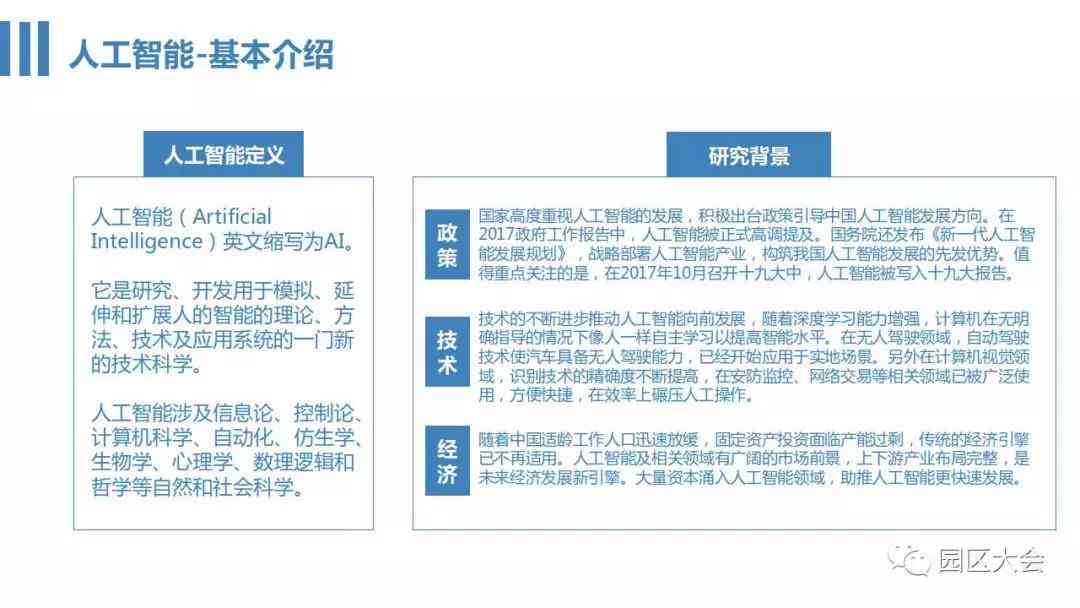 全面解析：AI行业分析、告与专业网站建设指南