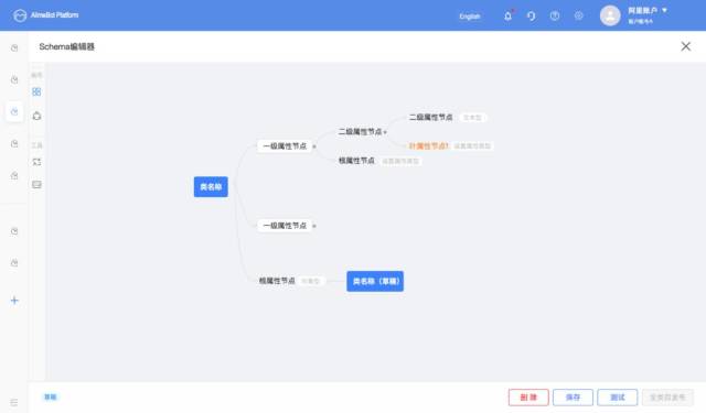 ai设计报告模板怎么做得既好又好看