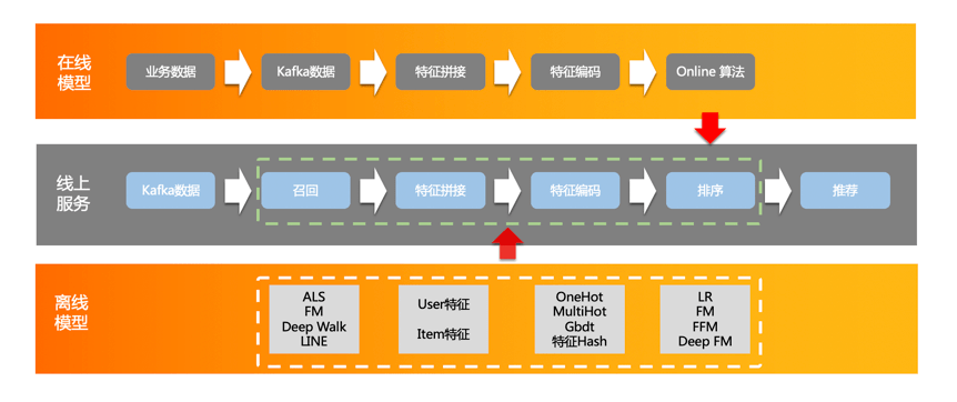 AI创作文章的原理与过程：揭秘AI如何拼接、生成与优化内容