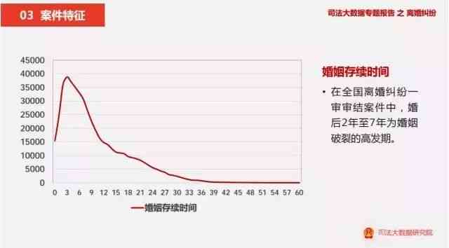 全方位免费报告生成工具：在线创建、编辑与分享各类专业报告平台