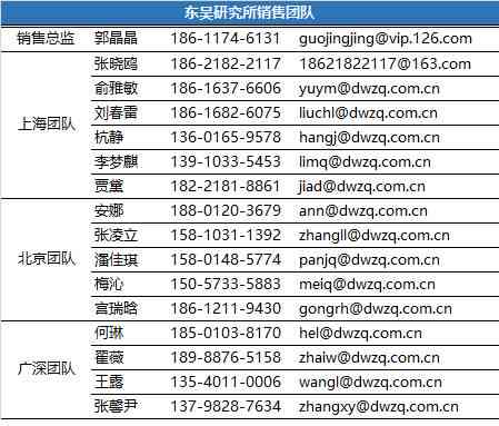 全方位免费报告生成工具：在线创建、编辑与分享各类专业报告平台