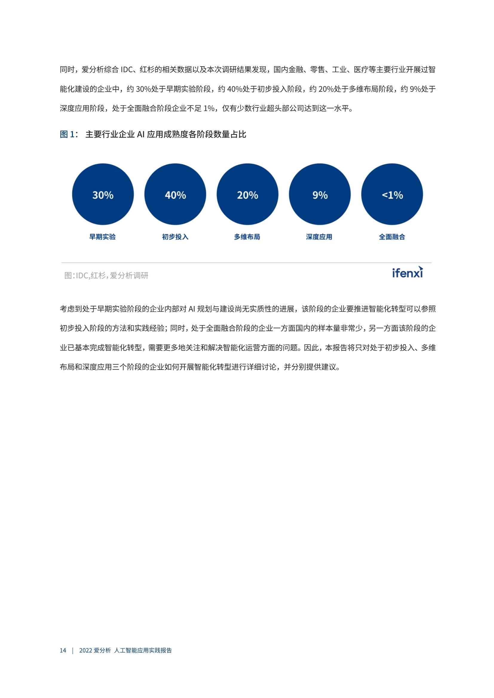 人工智能实实训报告综合总结与实践分析