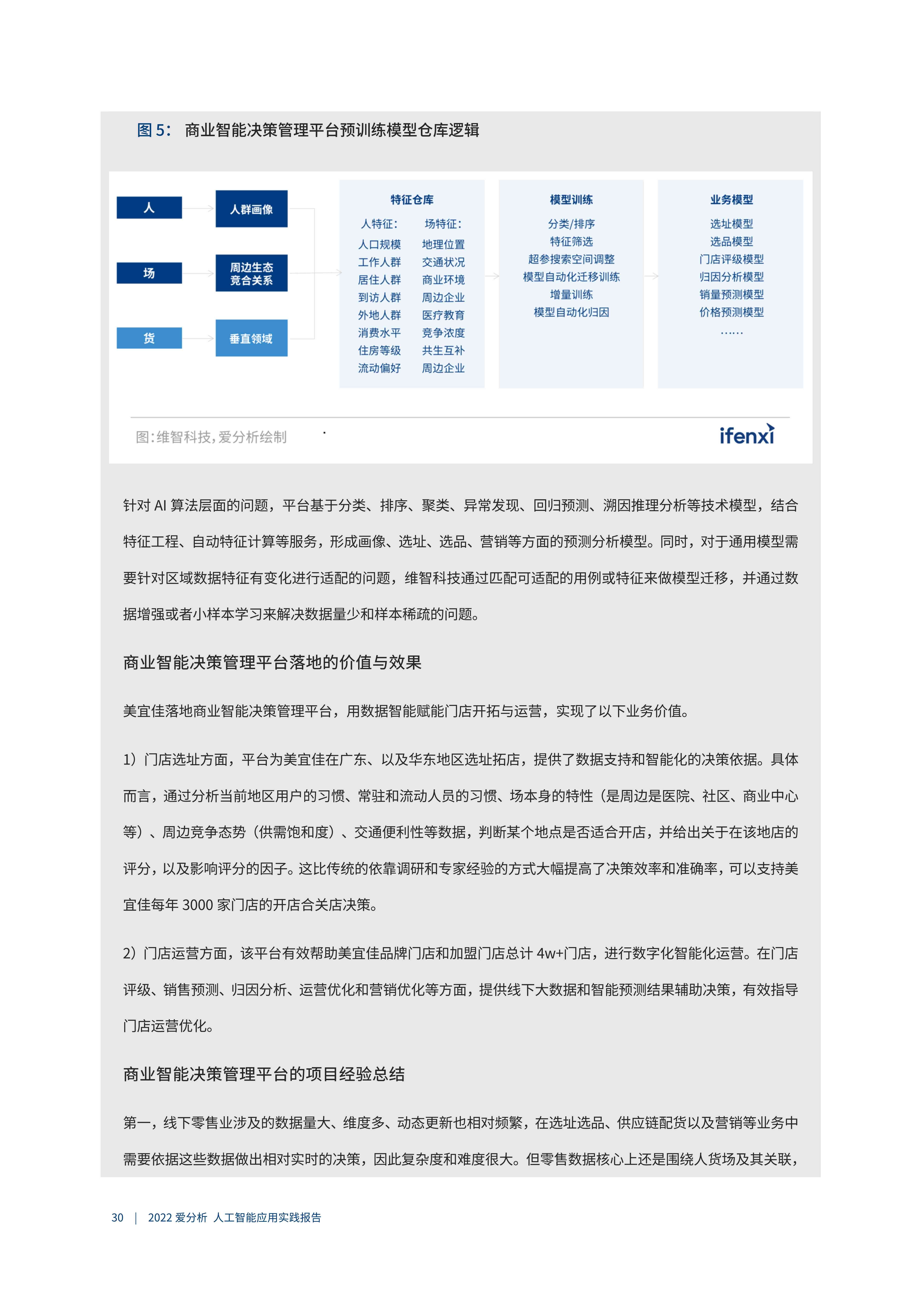 人工智能实实训报告综合总结与实践分析