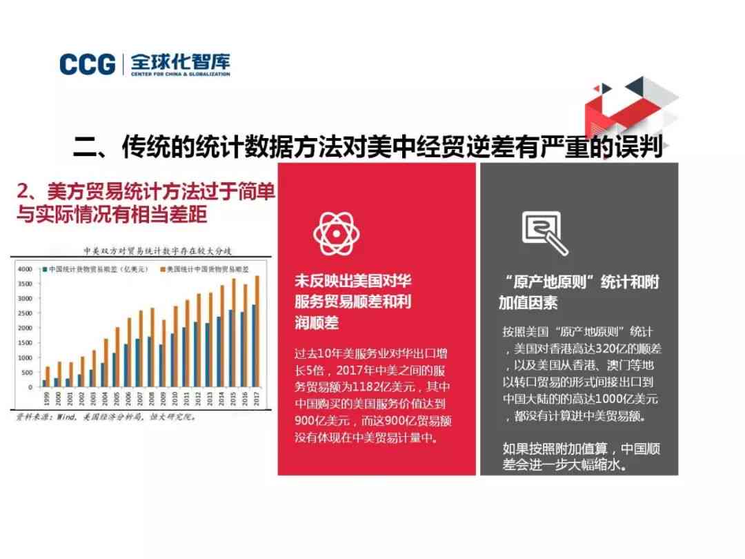 深度解读：智库最新发布的全方位中国研究报告与分析