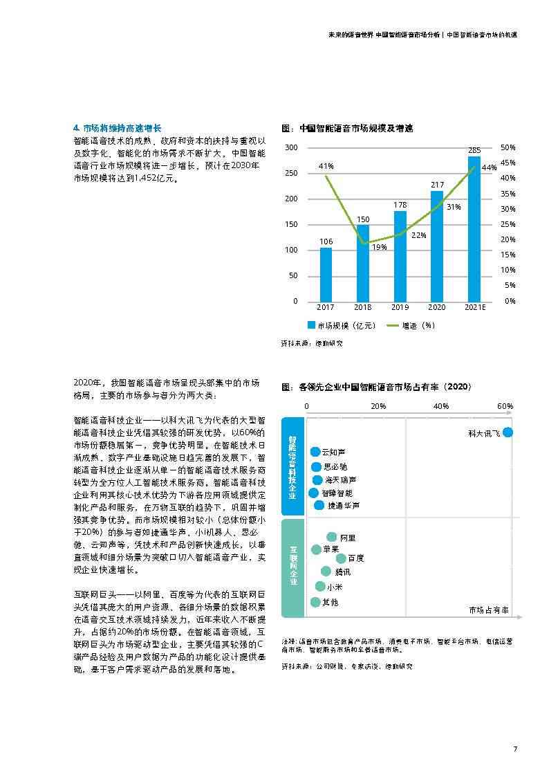 深度解读：智库最新发布的全方位中国研究报告与分析