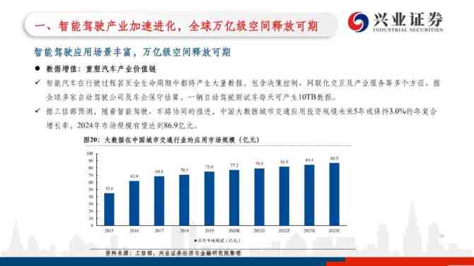 深度解读：智库最新发布的全方位中国研究报告与分析