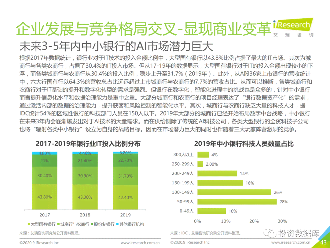 中国ai报告