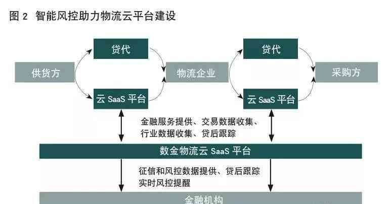 ai写作算法：原理、技术大全与写作应用解析