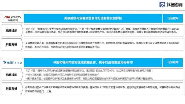 人工智能驱动的交易监测智能算法实验报告：文库收录版