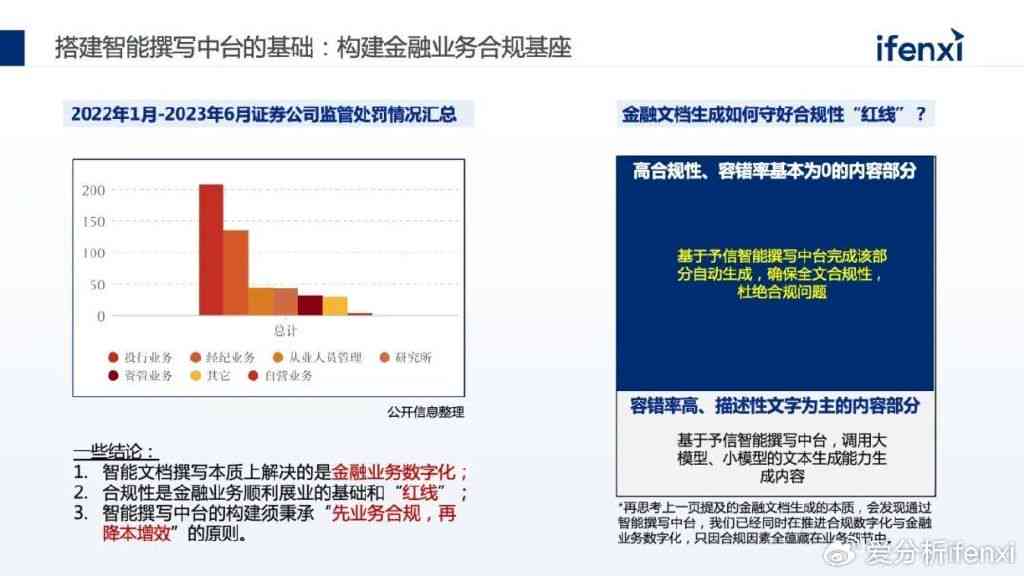 多功能报告撰写软件与应用：全面覆各类写作需求，助力高效报告制作