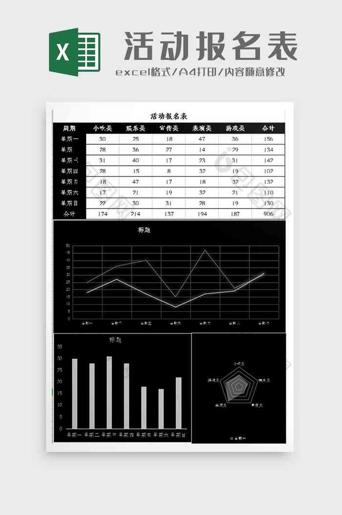 自动生成Excel报告格式工具