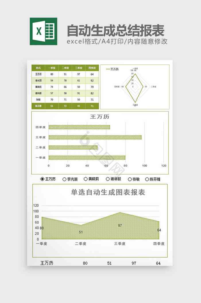 自动生成Excel报告格式工具