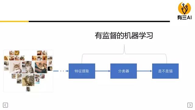 AI智能标注插件：全方位提升数据标注效率与准确性，解决多种标注需求