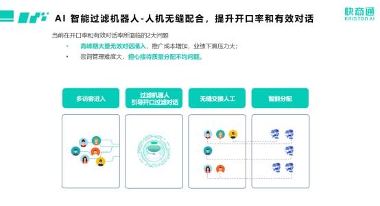 AI智能标注插件：全方位提升数据标注效率与准确性，解决多种标注需求