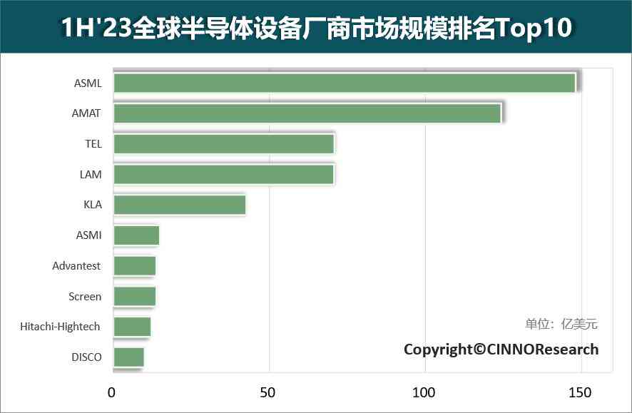 2023年AI智能写作软件评测：Top选择与功能对比，助您高效提升写作效率