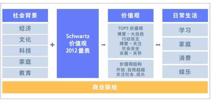 腾讯AI智能写作软件安装包：国内首款免费版在哪获取？