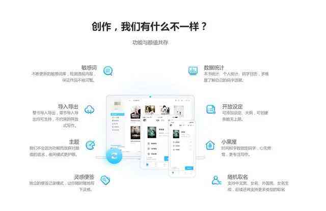 哪个写作工具推荐：哪种文案软件更好用？