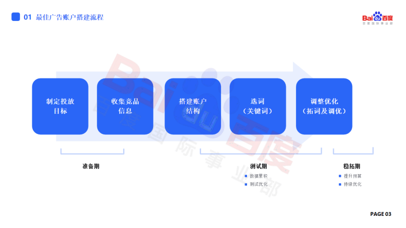 用户全方位指南：深度解析智谋AI写作助手使用攻略与常见问题解答