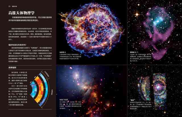 一键全息生成，瞬息绘画宙：全宙教程与文案全新体验