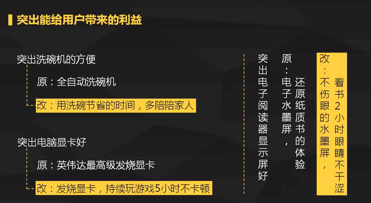 如何写出吸引眼球的AI文案：解决外观不佳的AI产品传难题全攻略