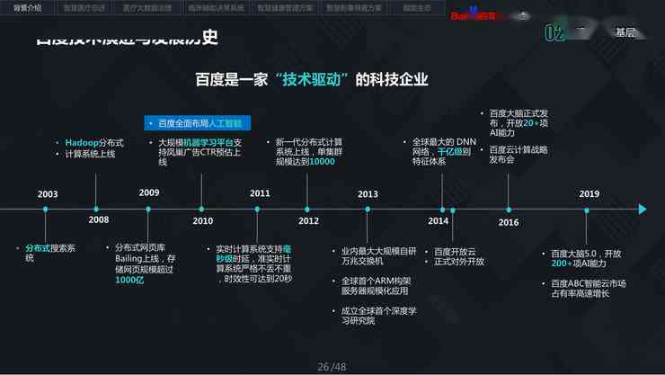 智能AI课件制作：结构化脚本编写指南与综合解决方案