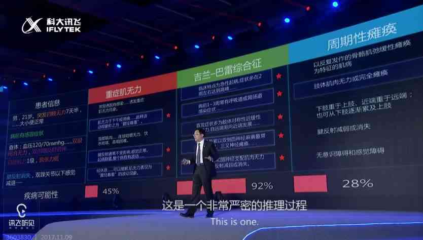 科大讯飞全解析：i讯飞产品功能、应用场景与用户好评盘点