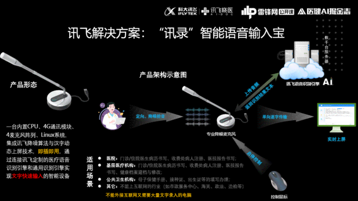 科大讯飞全解析：i讯飞产品功能、应用场景与用户好评盘点