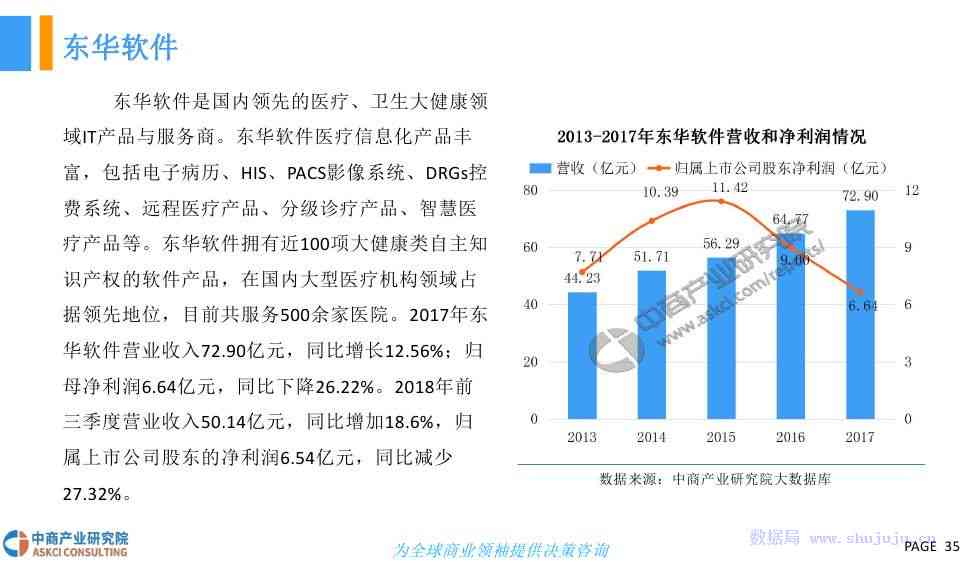 在文库写文章能赚钱吗：其安全性及盈利可能性分析