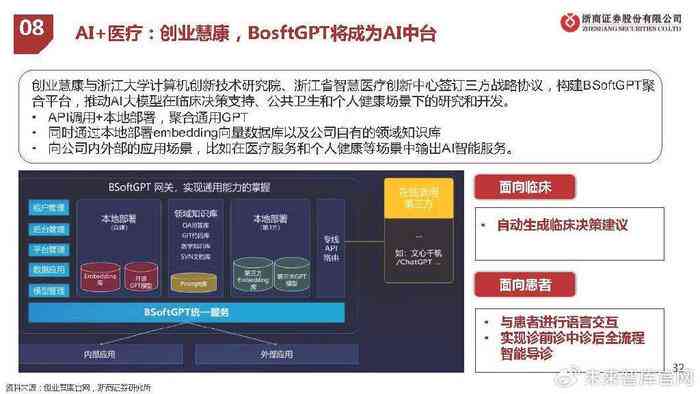 AI行业应用评测分析报告怎么写：全面指南与撰写技巧