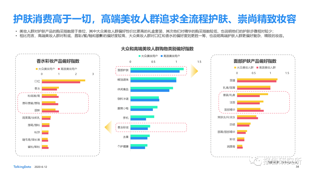 深度解析AI行业应用：全方位评测与用户需求洞察报告总结