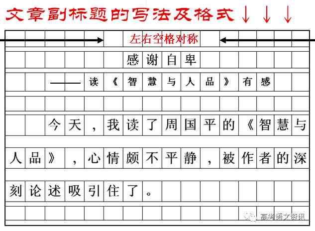 作文创作中可以以用哪些名字来代替原有标题