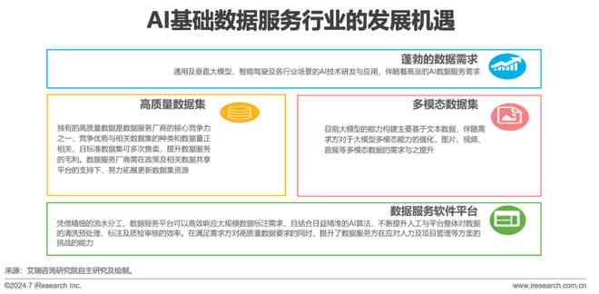 2024最新盘点：免费AI写作软件大全，满足各种写作需求的智能工具精选