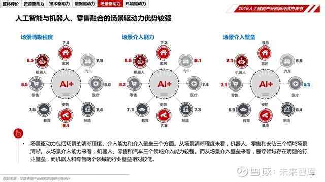 人工智能面试评分标准与智能评估体系解析