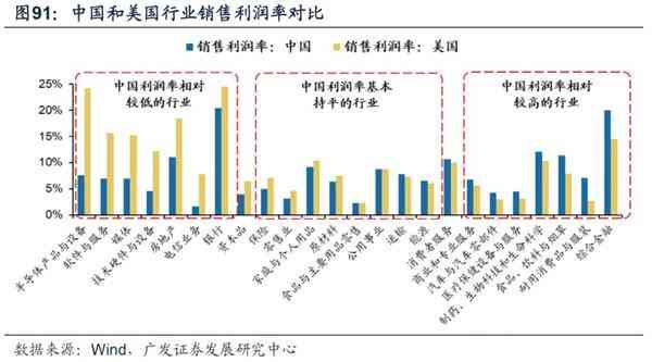 AI驱动的综合股票分析与诊断报告：全面评估市场趋势、投资策略与风险预警