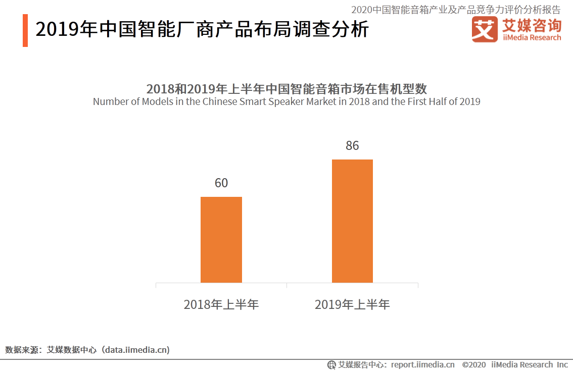 深度评测：新致软件AI产品综合性能与行业应用效果分析报告