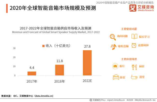 深度评测：新致软件AI产品综合性能与行业应用效果分析报告