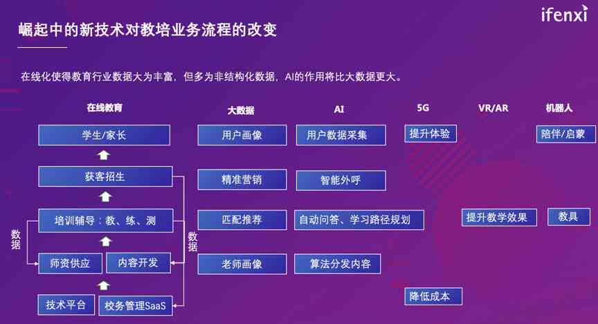 深度评测：新致软件AI产品综合性能与行业应用效果分析报告