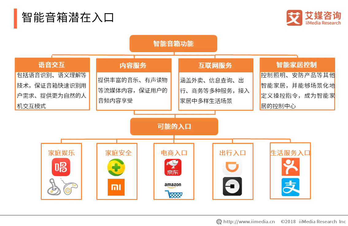 深度评测：新致软件AI产品综合性能与行业应用效果分析报告