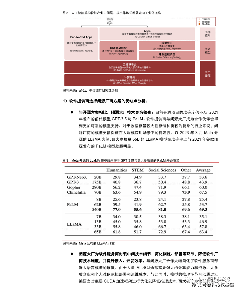 深度评测：新致软件AI产品综合性能与行业应用效果分析报告