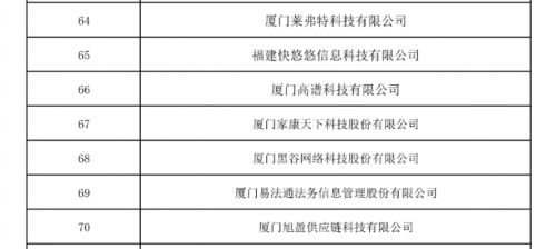 全方位评测：2023年度文案转语音推荐指南