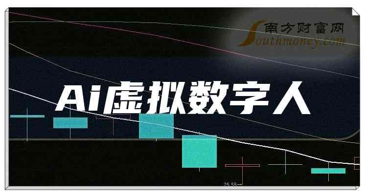 数字虚拟制作：AI视频数字人创作新篇章