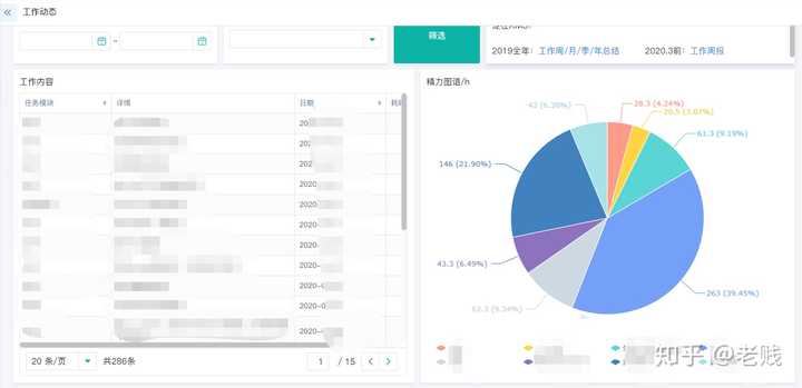 推荐哪个软件更适合写作总结报告：总结报告工具对比与方案选择