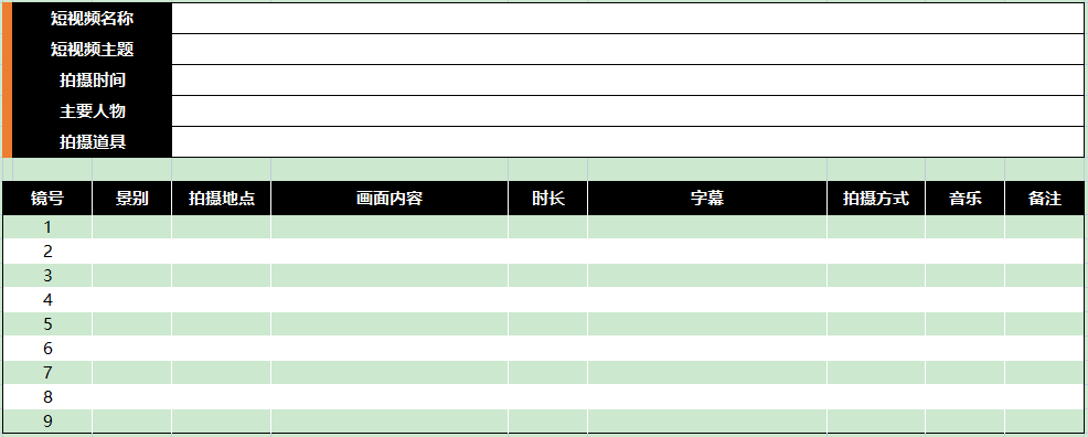 视频剧情脚本模板：文案创作必备文库攻略