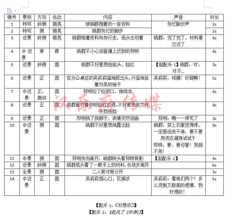 剧情脚本怎么写才能吸引观众：剧情脚本写作技巧与示范解析