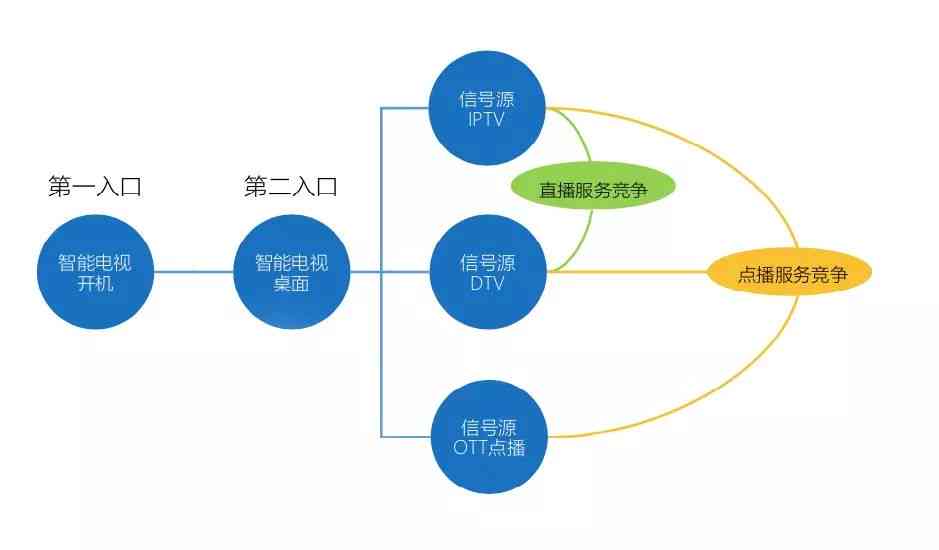 人工智能助手岗位缩减现象解析：失业风险与机遇并存分析报告