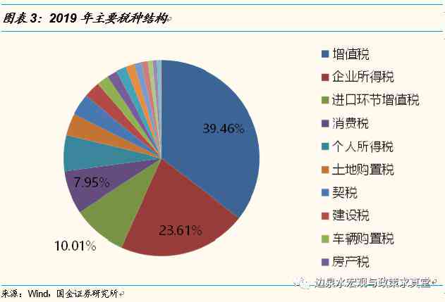 人工智能助手岗位缩减现象解析：失业风险与机遇并存分析报告