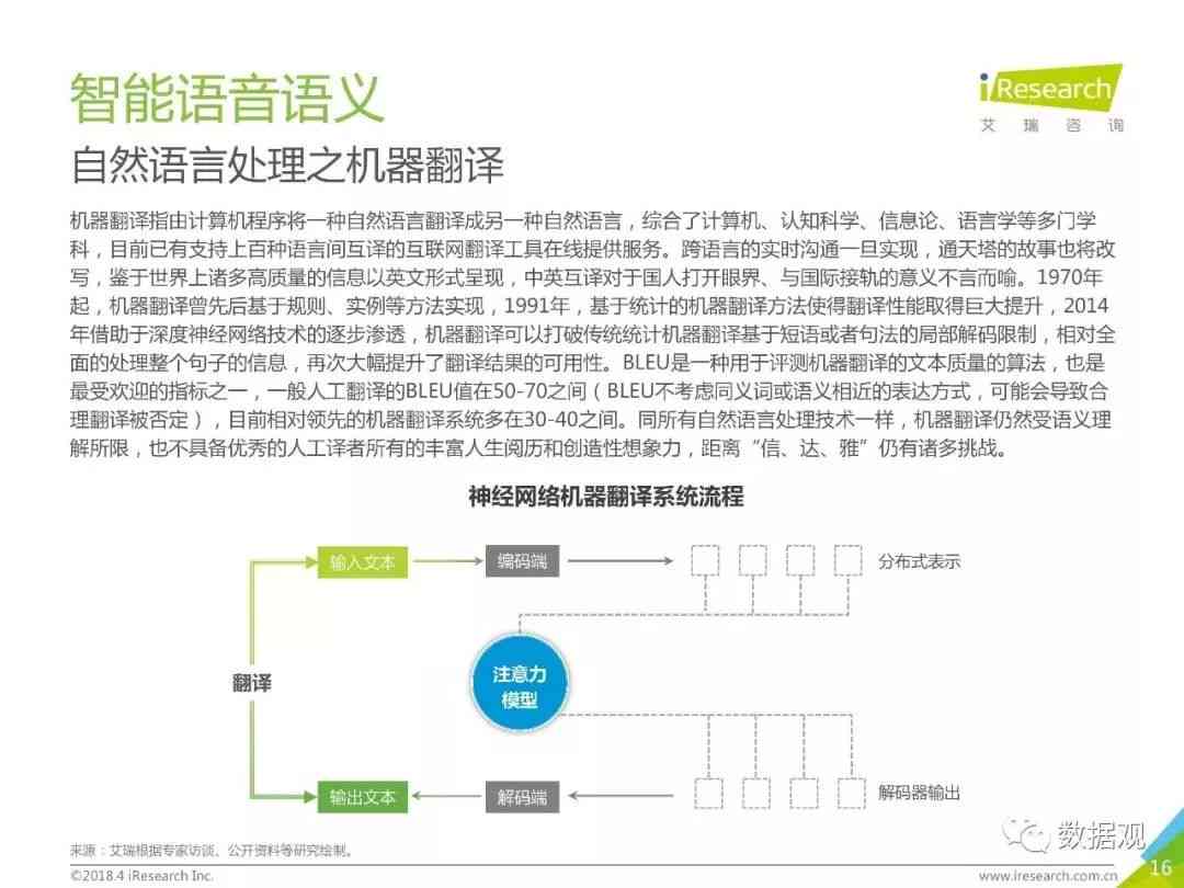 智能写作应用领域全面解析：涵哪些应用领域与具体包括哪些写作应用