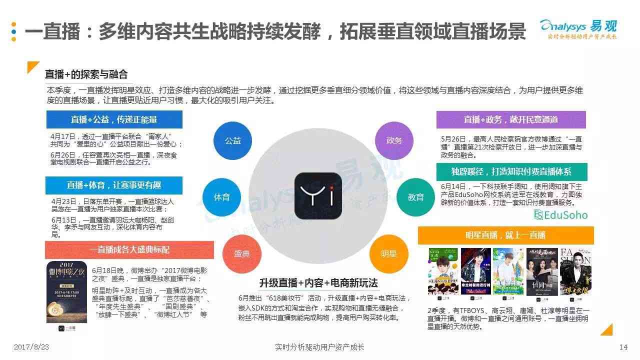 全面直播提醒攻略：涵用户必备提醒文案与实用设置指南